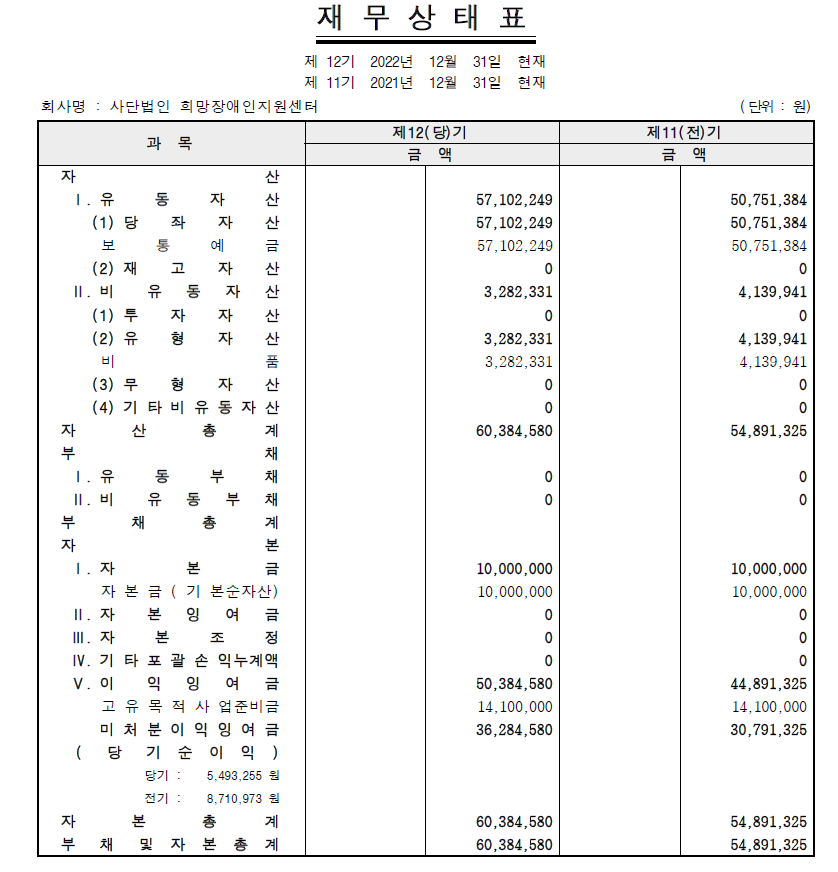 30dca04663c43f63ed83594b64d72144_1681712054_9288.png